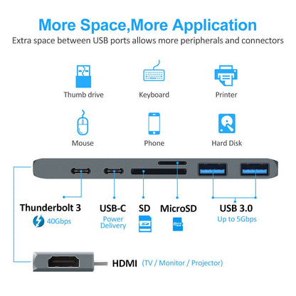7 - in - 1 Dual Type - C to HDMI Dock USB 3.0 Hub Converter - 𝐝𝐮𝐯𝐥𝐚𝐬𝐡𝐨𝐩.𝐜𝐨𝐦