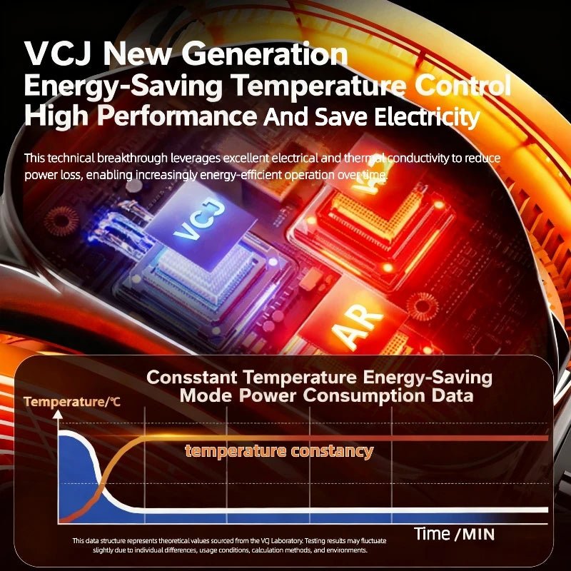 Portable Electric Heater 2000W Hot Air Blower Fan Adjustable Radiator for Office Home Room Warmer Low Energy Consumption Winter - 𝐃𝐔𝐕𝐋𝐀𝐒𝐇𝐎𝐏